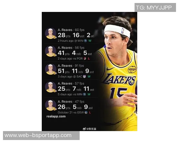 帕森斯预测里夫斯本赛季数据将超越詹姆斯表现引发热议 帕森斯预测里夫斯本赛季数据将超越詹姆斯表现引发热议