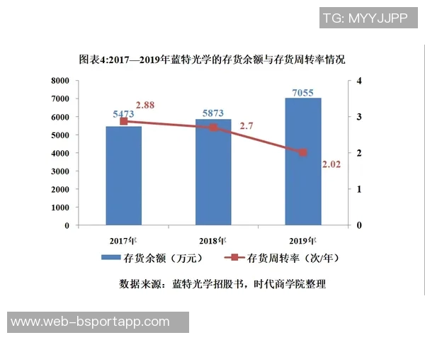 特巴斯强调西甲转播收入增长显著其他赛事面临下滑困境